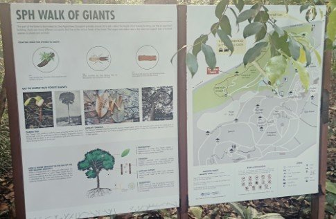 The signboard indicating the start of SPH Walk of Giants.