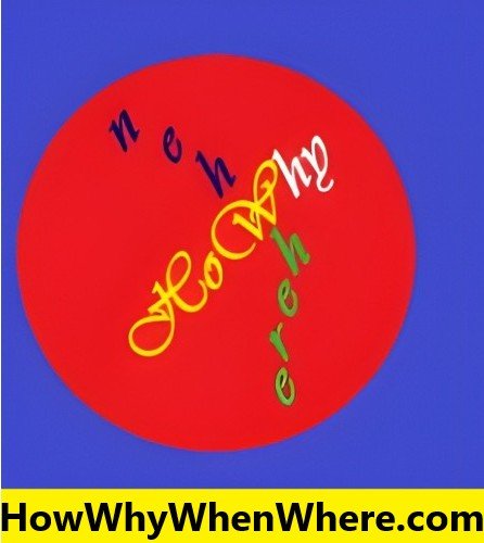 HowWhyWhenWhere Logo.