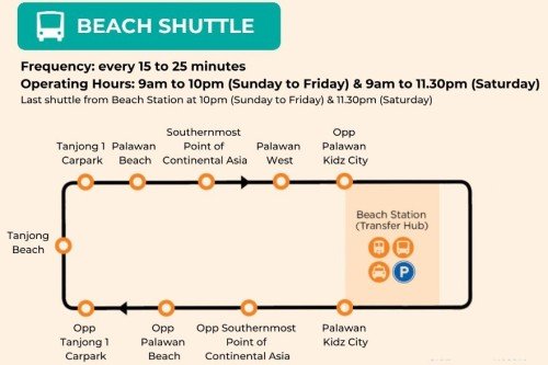 Beach Shuttle towards Palawan Beach and Tanjong Beach.