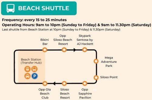 Beach Shuttle from Beach Station towards Siloso Point.