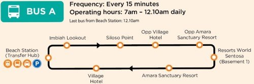 Sentosa Bus A from Beach Station.