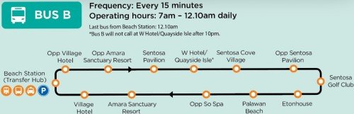 Sentosa Bus B from Beach Station.