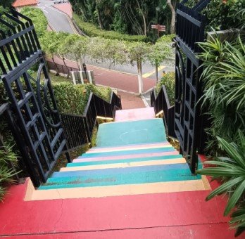 双波兰幸福钟后面的楼梯。