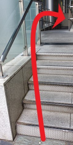 走上楼梯, 走下斜坡。