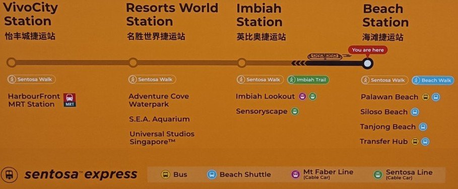 Sentosa Express from Beach Station.