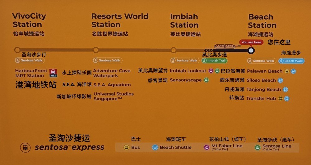 从海滩捷运站出发的圣淘沙捷运。